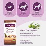 Vibactra Plus - Image 3