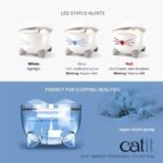 PIXI Smart Fountain - by Catit - Image 3