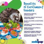Sudapup Mandala Design eTray Enrichment Tray for Dogs info 2